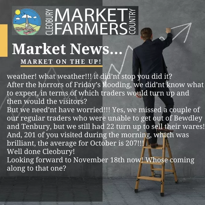 Cleobury Farmers Market October 2024
