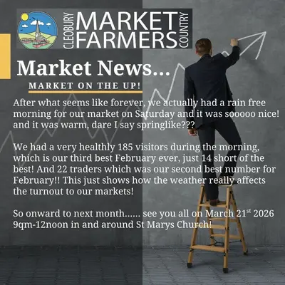 Farmers Market News - 21.02.26